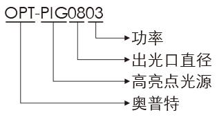 尊龙凯时(中国)人生就是搏!平台