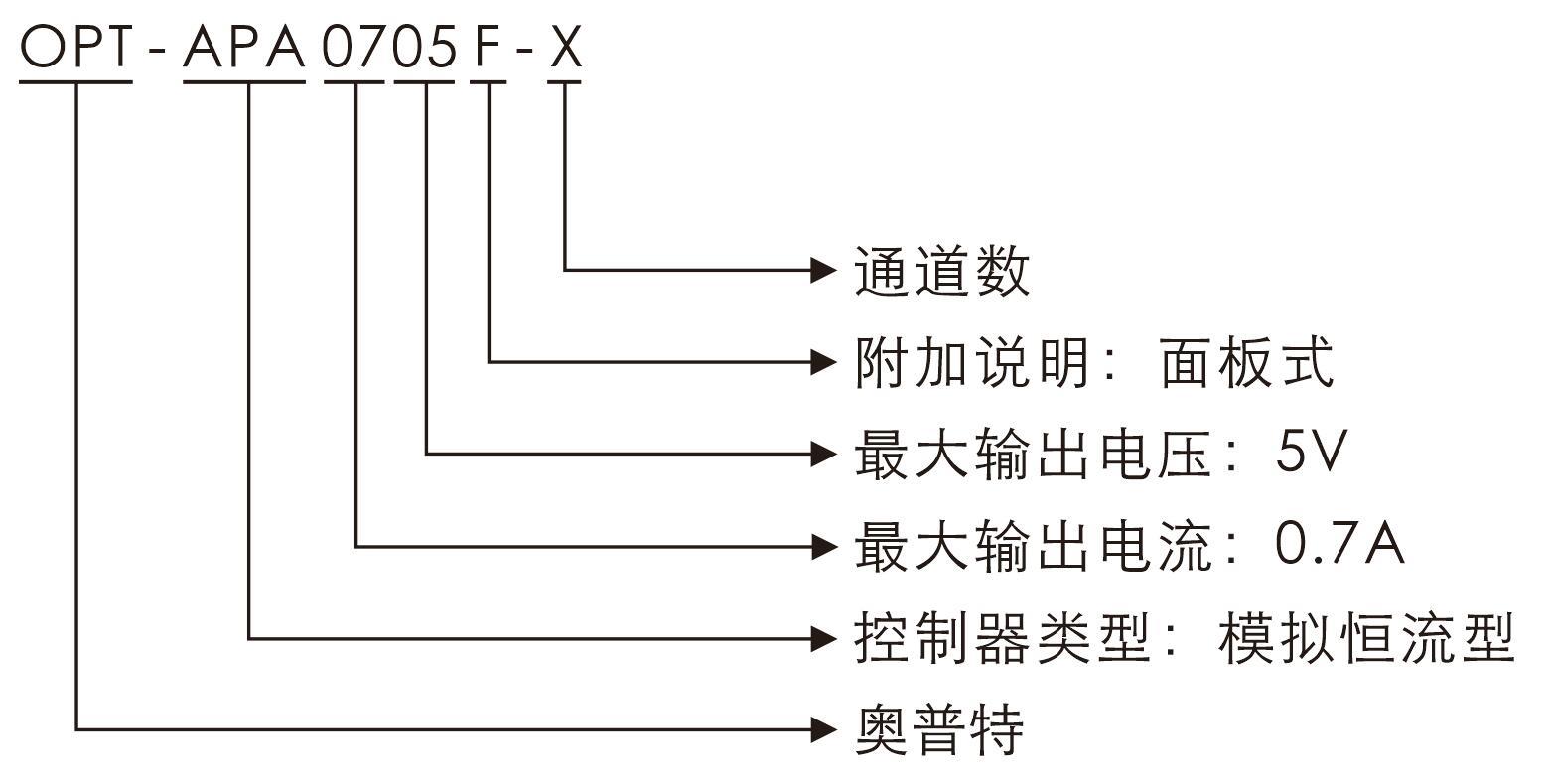 尊龙凯时(中国)人生就是搏!平台