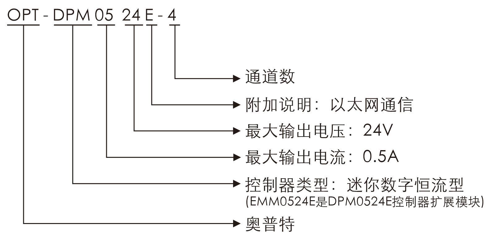 尊龙凯时(中国)人生就是搏!平台