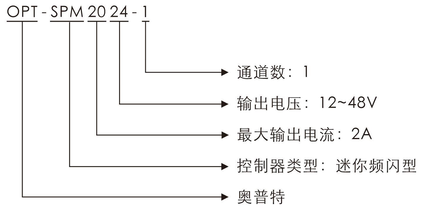 尊龙凯时(中国)人生就是搏!平台