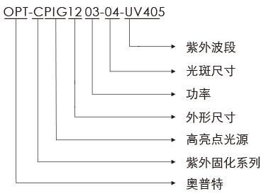 尊龙凯时(中国)人生就是搏!平台