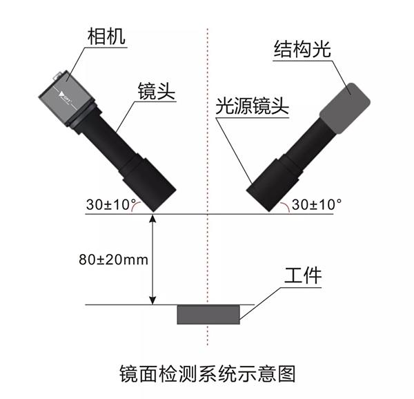 尊龙凯时(中国)人生就是搏!平台