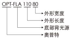 尊龙凯时(中国)人生就是搏!平台