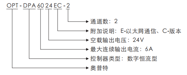 尊龙凯时(中国)人生就是搏!平台