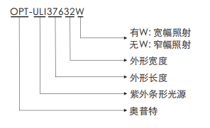 尊龙凯时(中国)人生就是搏!平台