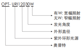 尊龙凯时(中国)人生就是搏!平台