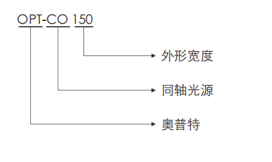 尊龙凯时(中国)人生就是搏!平台