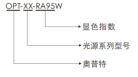 尊龙凯时(中国)人生就是搏!平台