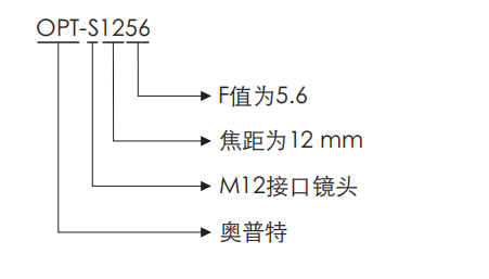 尊龙凯时(中国)人生就是搏!平台