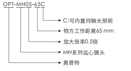 尊龙凯时(中国)人生就是搏!平台