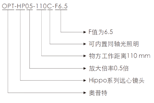 尊龙凯时(中国)人生就是搏!平台