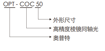 尊龙凯时(中国)人生就是搏!平台