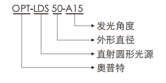 尊龙凯时(中国)人生就是搏!平台