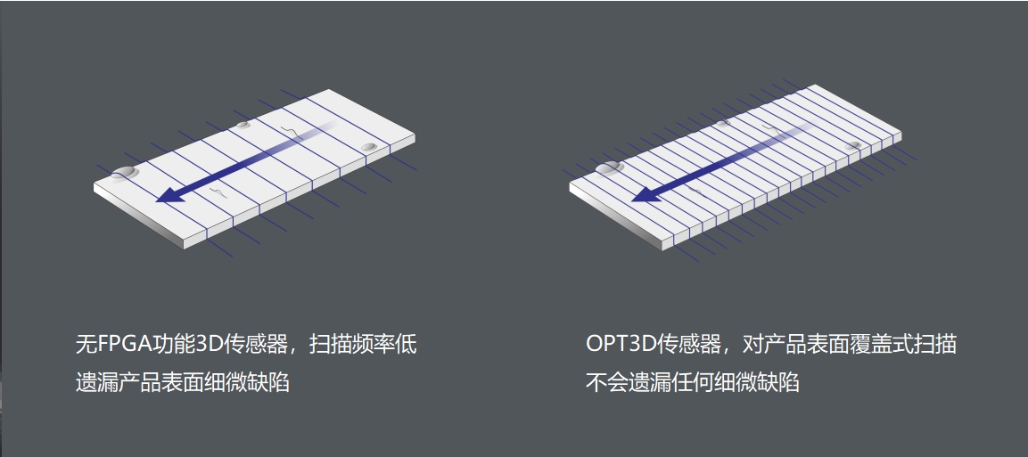 尊龙凯时(中国)人生就是搏!平台